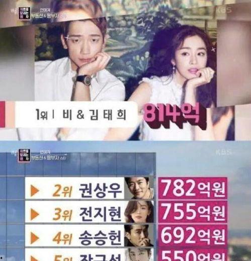 韩国代购娱乐圈 爆料,独家爆料，明星们的购物秘密大公开